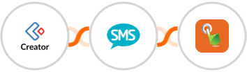 Zoho Creator + Burst SMS + SMS Gateway Hub Integration