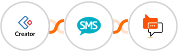 Zoho Creator + Burst SMS + SMS Online Live Support Integration