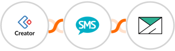 Zoho Creator + Burst SMS + SMTP Integration