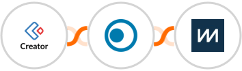 Zoho Creator + Clickatell + ChartMogul Integration