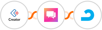 Zoho Creator + ClickSend SMS + AdRoll Integration