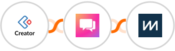Zoho Creator + ClickSend SMS + ChartMogul Integration