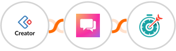 Zoho Creator + ClickSend SMS + Deadline Funnel Integration