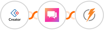 Zoho Creator + ClickSend SMS + FeedBlitz Integration