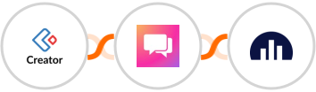 Zoho Creator + ClickSend SMS + Jellyreach Integration
