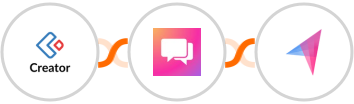 Zoho Creator + ClickSend SMS + Klenty Integration