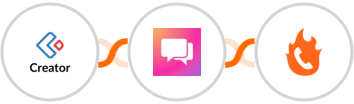 Zoho Creator + ClickSend SMS + PhoneBurner Integration
