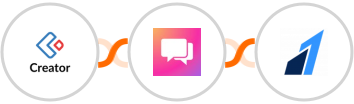 Zoho Creator + ClickSend SMS + Razorpay Integration