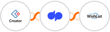 Zoho Creator + Dialpad + WishList Member Integration