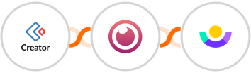 Zoho Creator + Eyeson + Customer.io Integration