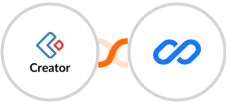 Zoho Creator + Flexisign Integration
