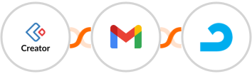Zoho Creator + Gmail + AdRoll Integration