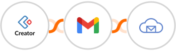 Zoho Creator + Gmail + BigMailer Integration