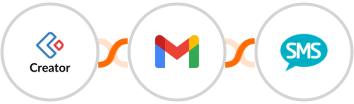 Zoho Creator + Gmail + Burst SMS Integration