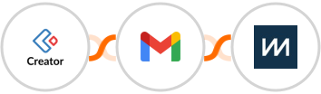 Zoho Creator + Gmail + ChartMogul Integration