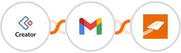 Zoho Creator + Gmail + CleverReach Integration