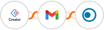Zoho Creator + Gmail + Clickatell Integration