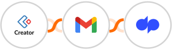 Zoho Creator + Gmail + Dialpad Integration