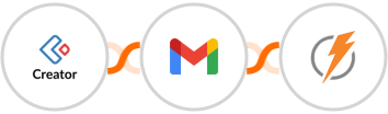 Zoho Creator + Gmail + FeedBlitz Integration