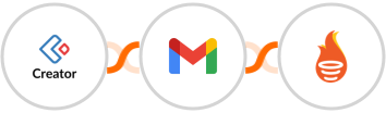 Zoho Creator + Gmail + FunnelFLARE Integration