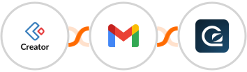 Zoho Creator + Gmail + GoSquared Integration