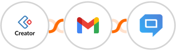 Zoho Creator + Gmail + HelpCrunch Integration