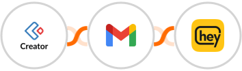 Zoho Creator + Gmail + Heymarket SMS Integration