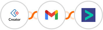 Zoho Creator + Gmail + Hyperise Integration