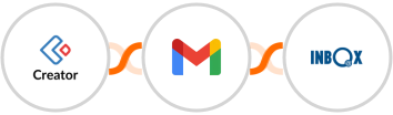 Zoho Creator + Gmail + INBOX Integration