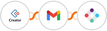 Zoho Creator + Gmail + Iterable Integration
