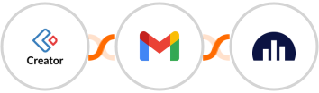 Zoho Creator + Gmail + Jellyreach Integration