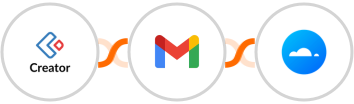 Zoho Creator + Gmail + Mailercloud Integration