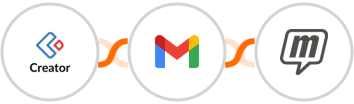 Zoho Creator + Gmail + MailUp Integration