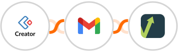 Zoho Creator + Gmail + Mailvio Integration