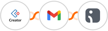 Zoho Creator + Gmail + Omnisend Integration