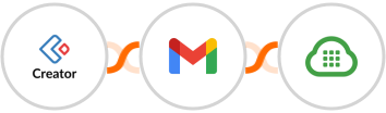 Zoho Creator + Gmail + Plivo Integration