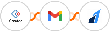 Zoho Creator + Gmail + Razorpay Integration