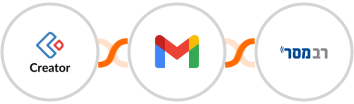 Zoho Creator + Gmail + Responder Integration