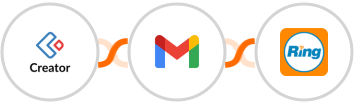 Zoho Creator + Gmail + RingCentral Integration