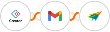 Zoho Creator + Gmail + Sendiio Integration