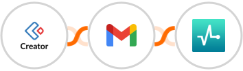 Zoho Creator + Gmail + SendPulse Integration