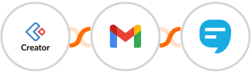 Zoho Creator + Gmail + SimpleTexting Integration
