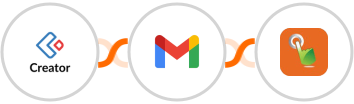 Zoho Creator + Gmail + SMS Gateway Hub Integration