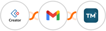 Zoho Creator + Gmail + TextMagic Integration