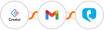Zoho Creator + Gmail + Toky Integration