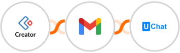 Zoho Creator + Gmail + UChat Integration