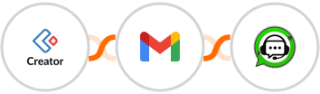Zoho Creator + Gmail + WhatsGrow Integration