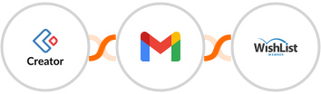 Zoho Creator + Gmail + WishList Member Integration