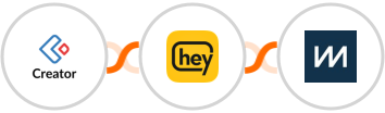 Zoho Creator + Heymarket SMS + ChartMogul Integration