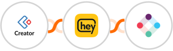 Zoho Creator + Heymarket SMS + Iterable Integration